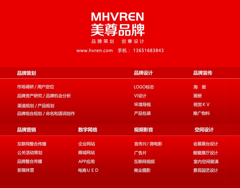 深入了解文化传播:英语视角
