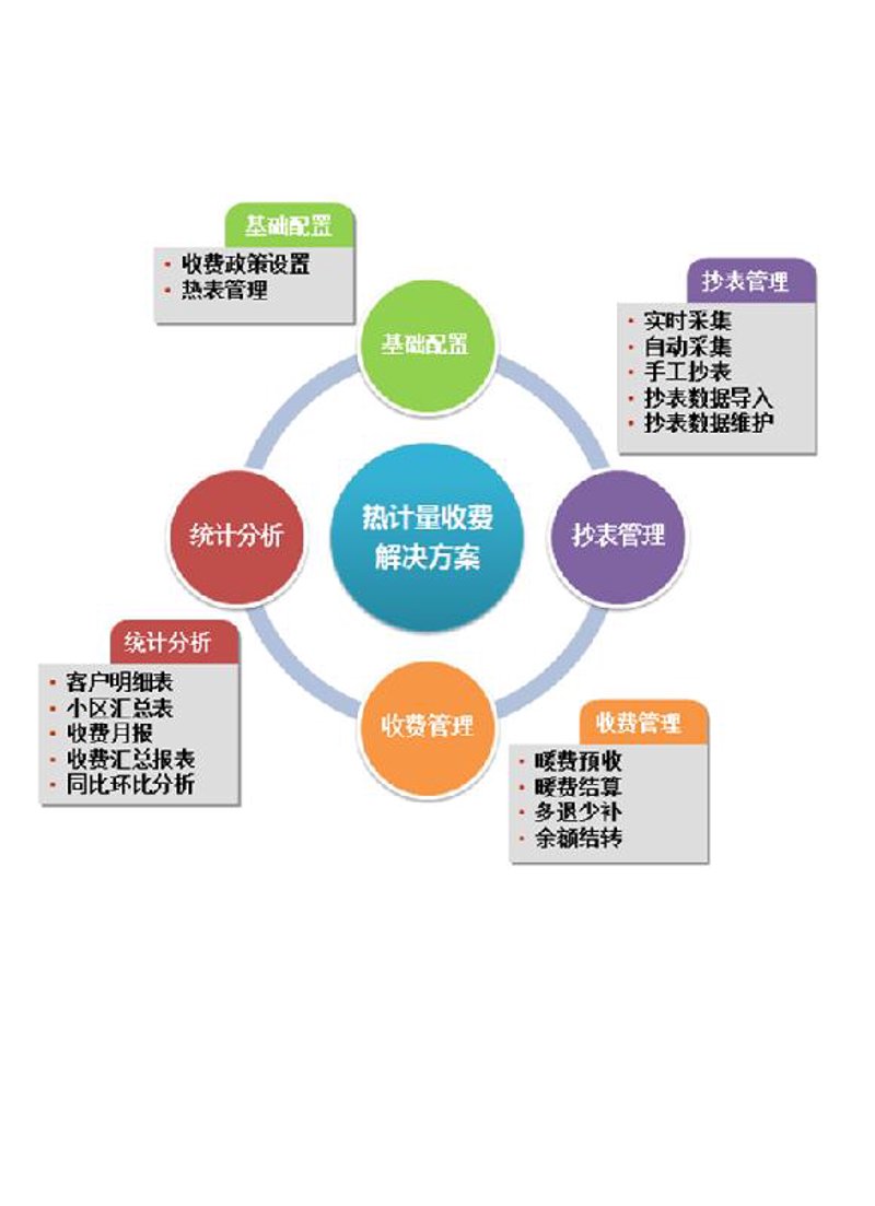 文化行业的未来:文化传播有限公司如何定位